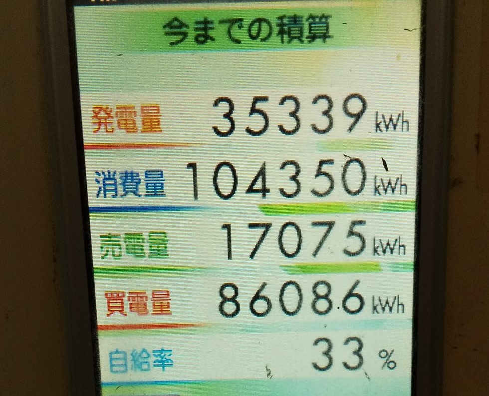 f:id:inoko2019:20191221213205j:plain