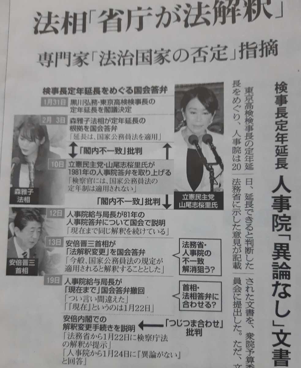 f:id:inoko2019:20200224184119j:plain f:id:inoko2019:20200224184119j:plain