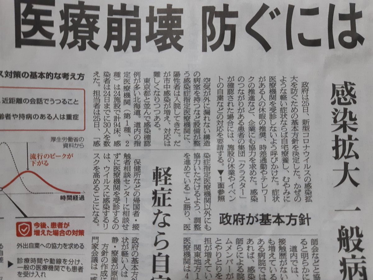 f:id:inoko2019:20200227170908j:plain f:id:inoko2019:20200227170908j:plain