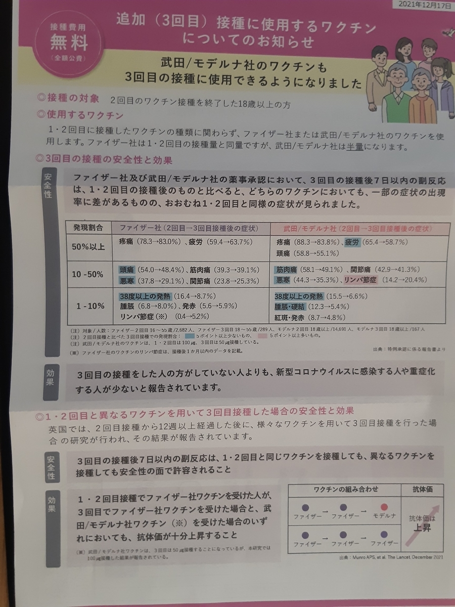 f:id:inoko2019:20220211180100j:plain