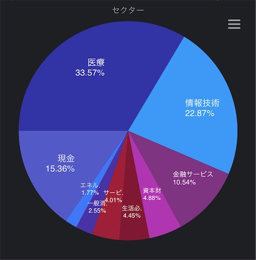 f:id:inokuro:20210911132144j:image f:id:inokuro:20210911132144j:image