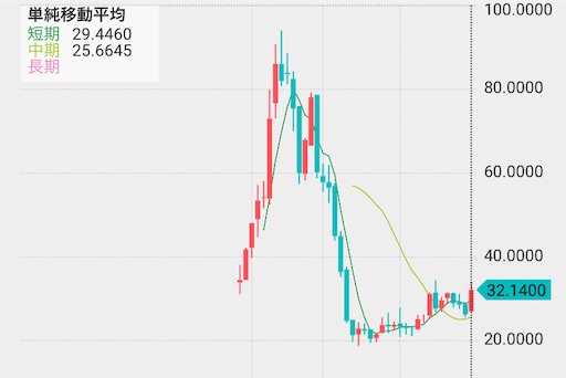 f:id:inokuro:20210925142016j:image f:id:inokuro:20210925142016j:image