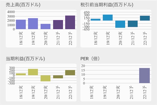 f:id:inokuro:20211009235329j:image f:id:inokuro:20211009235329j:image