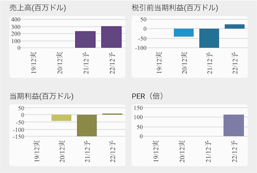 f:id:inokuro:20211010003542j:image f:id:inokuro:20211010003542j:image