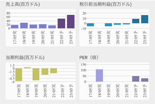 f:id:inokuro:20211016204740j:image f:id:inokuro:20211016204740j:image