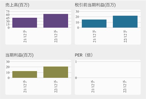 f:id:inokuro:20211024094559j:image f:id:inokuro:20211024094559j:image