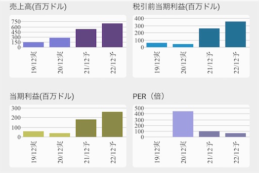 f:id:inokuro:20211106214225j:image f:id:inokuro:20211106214225j:image