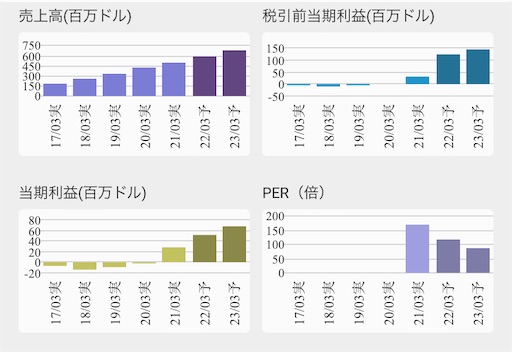 f:id:inokuro:20211106214347j:image f:id:inokuro:20211106214347j:image