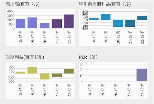 f:id:inokuro:20211106214437j:image f:id:inokuro:20211106214437j:image