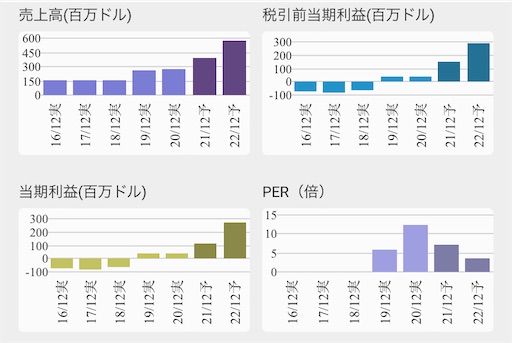 f:id:inokuro:20211113220518j:image f:id:inokuro:20211113220518j:image