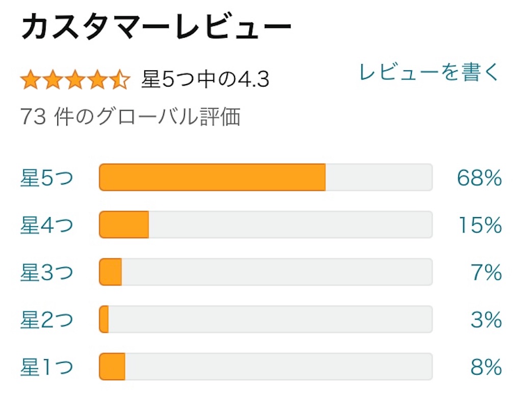 f:id:inomonn:20210906032333j:image