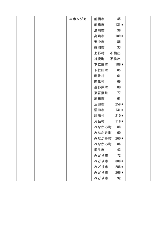 f:id:inoni:20120530131328j:image