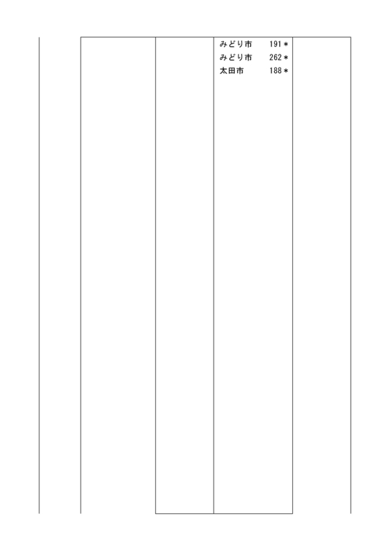 f:id:inoni:20120530131329j:image
