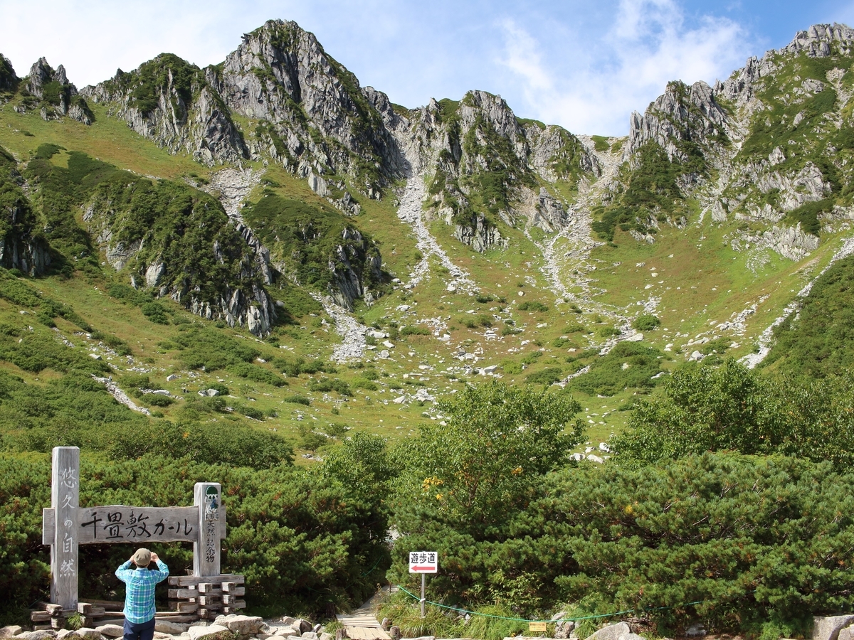 f:id:inoppi0625:20200508200218j:plain