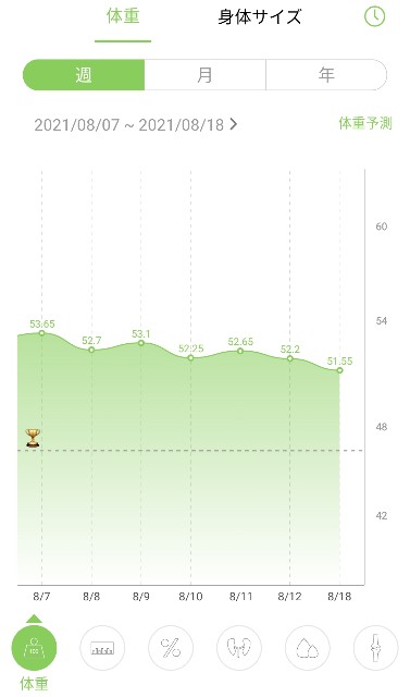 f:id:inoppi24:20210818231824j:image f:id:inoppi24:20210818231824j:image