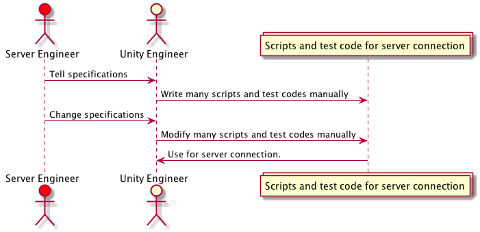 f:id:inosyan:20180202233559p:plain f:id:inosyan:20180202233559p:plain