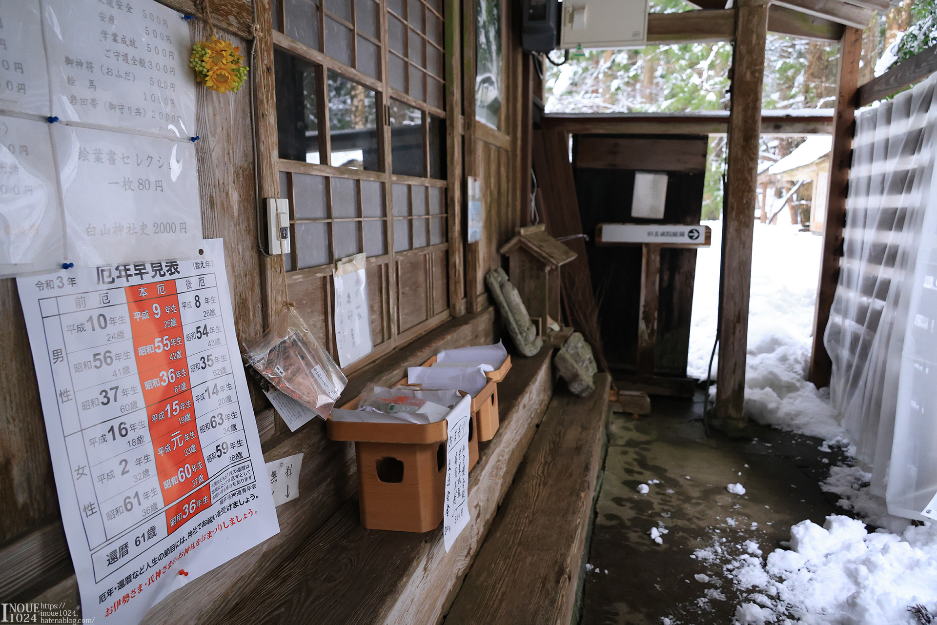 f:id:inoue1024:20210217194506j:plain