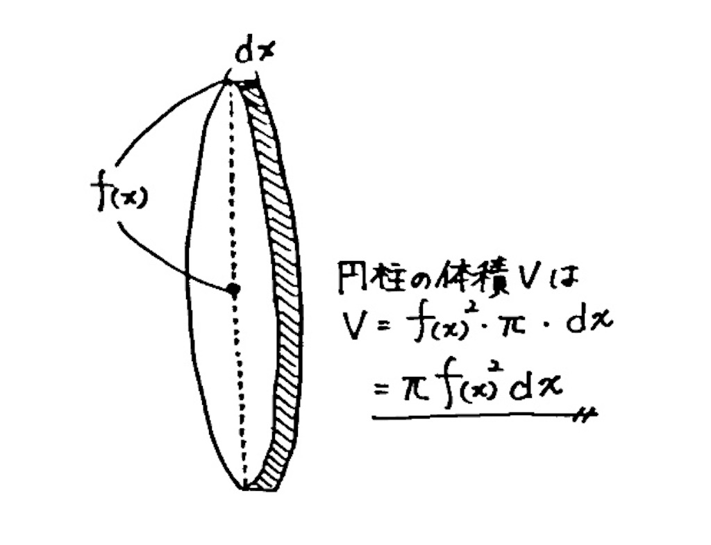 f:id:inoue_kensei:20200612185546j:image