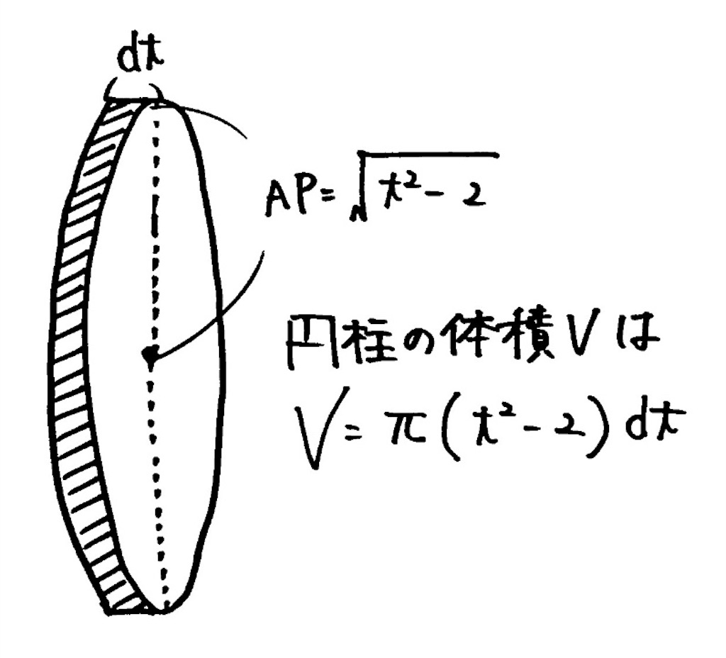 f:id:inoue_kensei:20200614160727j:image