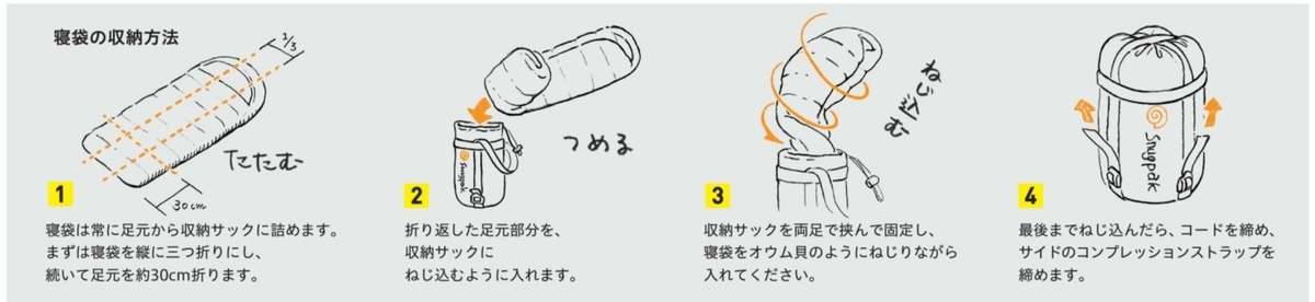 Snugpak Sleeper Extreme SQUEAR FOOT スリーパーエクストリーム