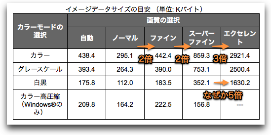 f:id:inouetakuya:20100519195457p:image f:id:inouetakuya:20100519195457p:image