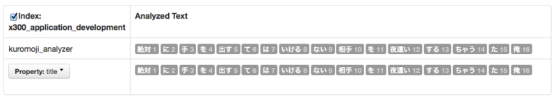 f:id:inouetakuya:20141108223709p:plain f:id:inouetakuya:20141108223709p:plain