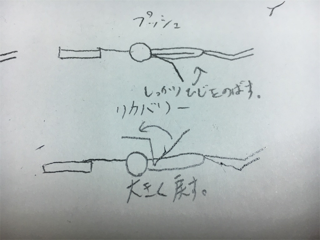 f:id:inoyuswim:20180428224609j:image f:id:inoyuswim:20180428224609j:image
