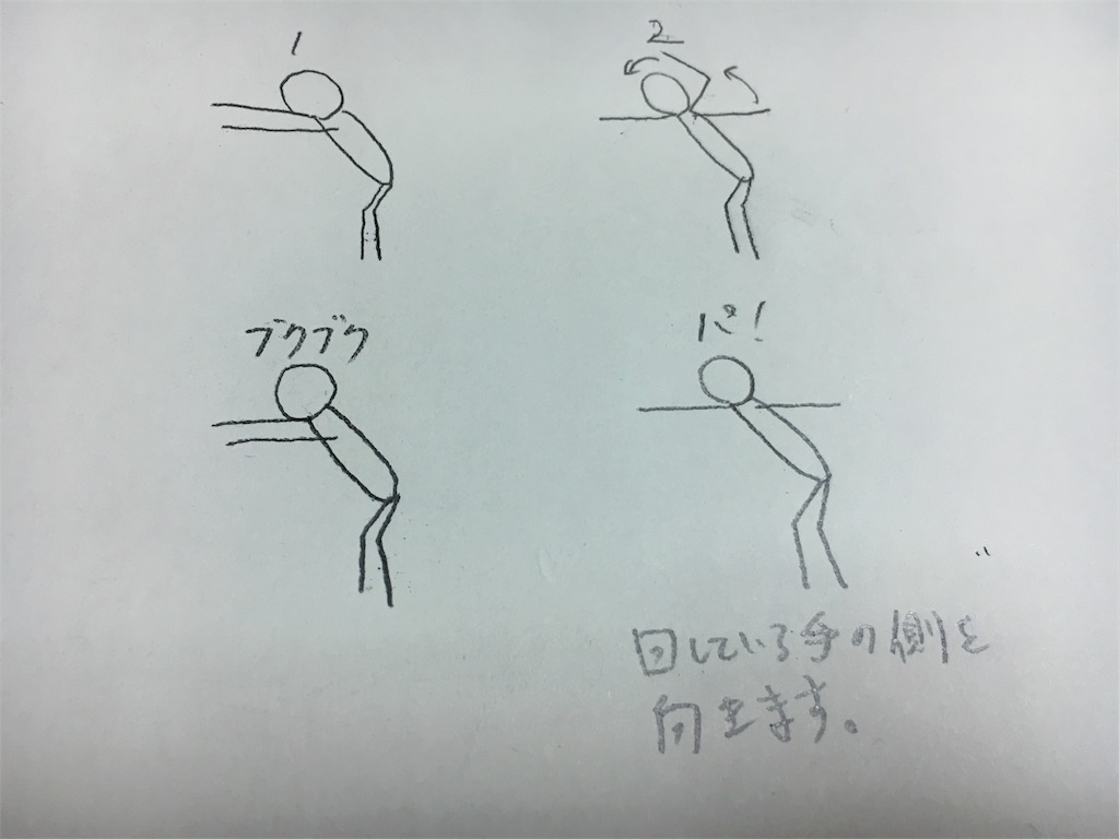 f:id:inoyuswim:20180428230138j:image f:id:inoyuswim:20180428230138j:image