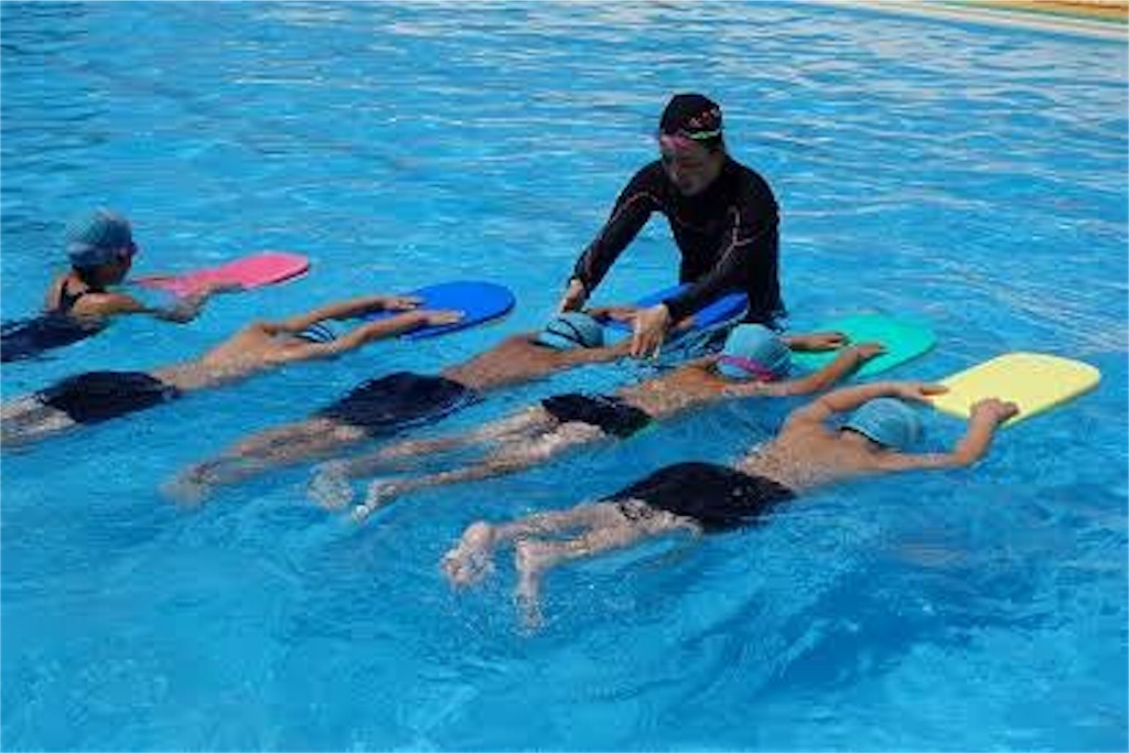 f:id:inoyuswim:20180503115546j:image f:id:inoyuswim:20180503115546j:image