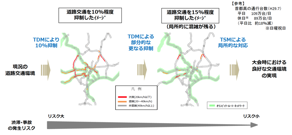 f:id:inspiring_dots:20190108092300p:plain f:id:inspiring_dots:20190108092300p:plain