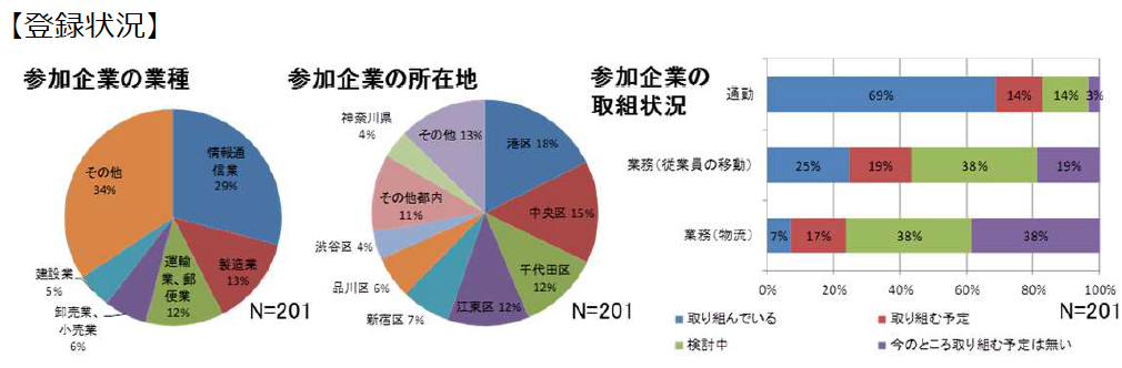f:id:inspiring_dots:20190108135000p:plain f:id:inspiring_dots:20190108135000p:plain