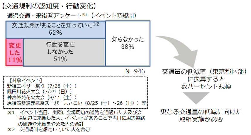 f:id:inspiring_dots:20190108135542p:plain f:id:inspiring_dots:20190108135542p:plain