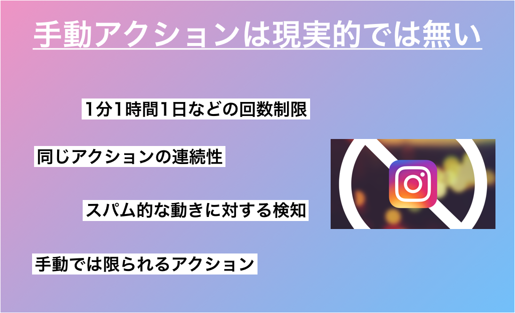 f:id:insta-hack:20191112182707p:plain