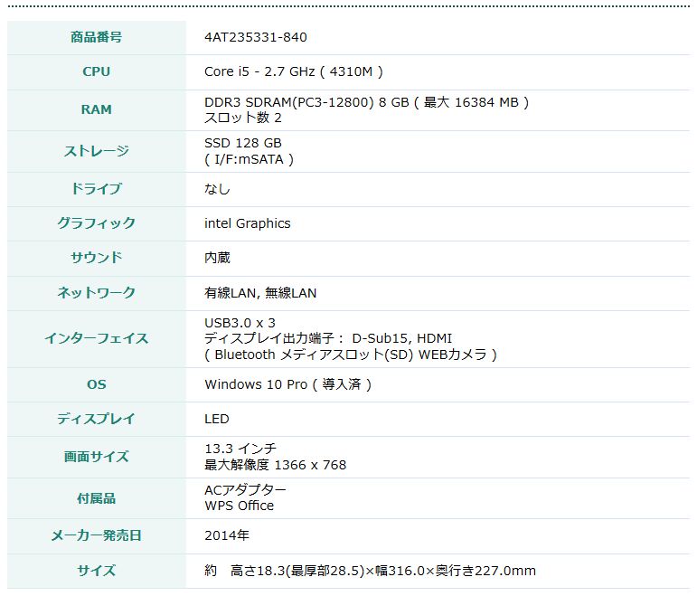 f:id:instantkilogram:20200229054802j:plain f:id:instantkilogram:20200229054802j:plain