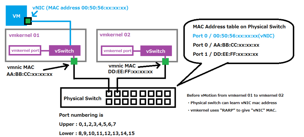 f:id:instructor8010:20170812114353p:plain f:id:instructor8010:20170812114353p:plain