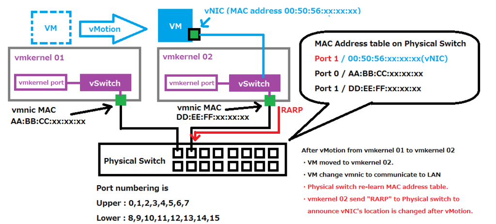 f:id:instructor8010:20170812115653p:plain f:id:instructor8010:20170812115653p:plain