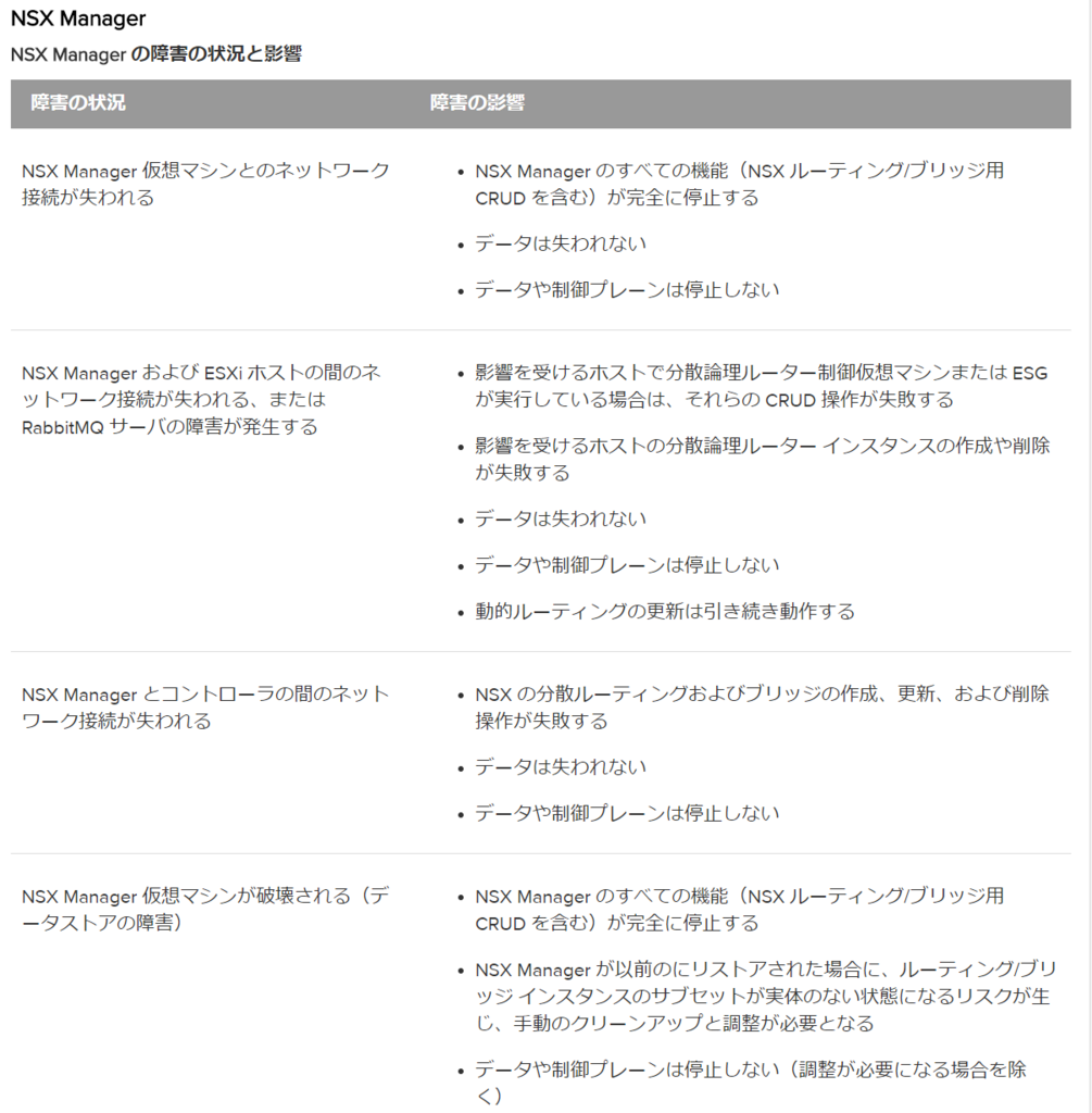 f:id:instructor8010:20180216180539p:plain f:id:instructor8010:20180216180539p:plain