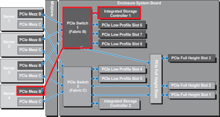 f:id:instructor8010:20180806171625p:plain f:id:instructor8010:20180806171625p:plain