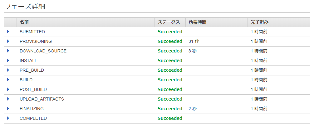 f:id:int128:20180412185758p:plain