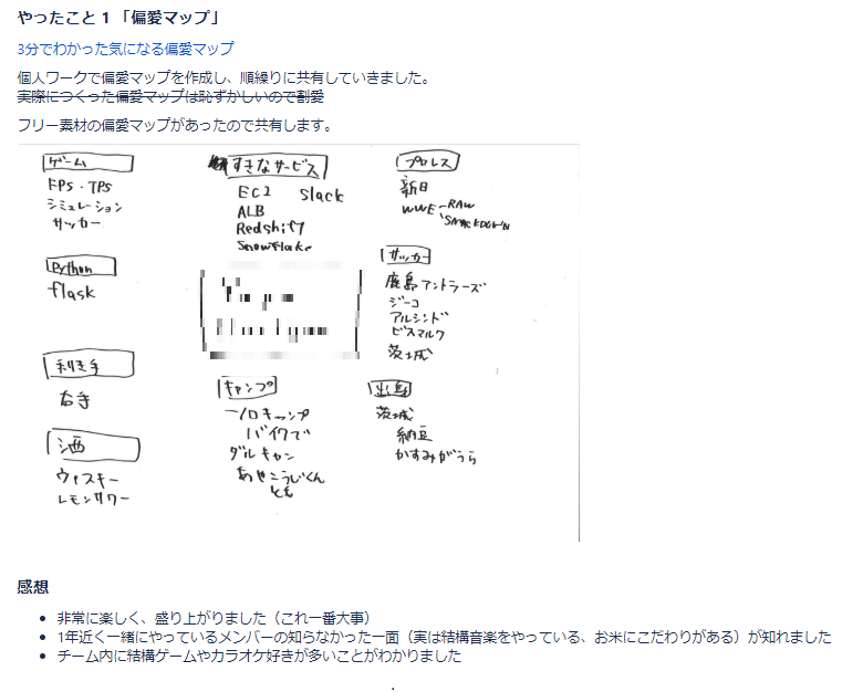 f:id:intage-tech:20200131151511p:plain