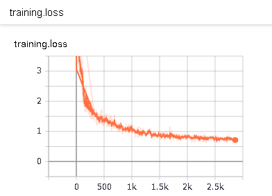 f:id:intage-tech:20200623170420p:image:w300