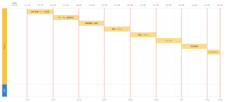 f:id:intage-tech:20210330162907p:plain