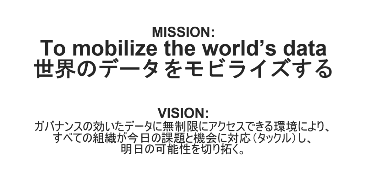 f:id:intage-tech:20220316141937p:plain