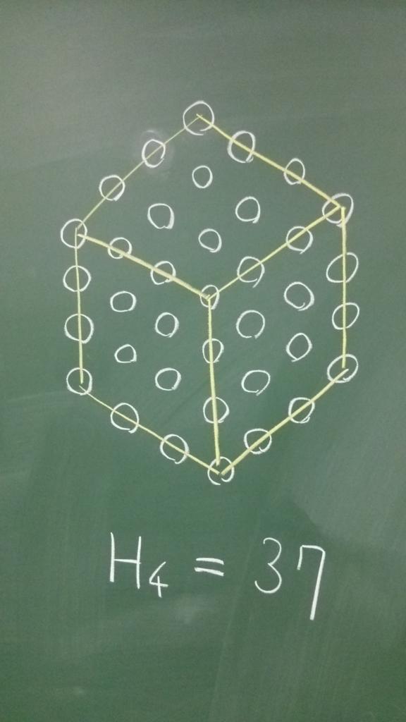 f:id:integers:20160106041959j:plain:w400 f:id:integers:20160106041959j:plain:w400