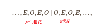 f:id:integers:20160129145647p:plain f:id:integers:20160129145647p:plain