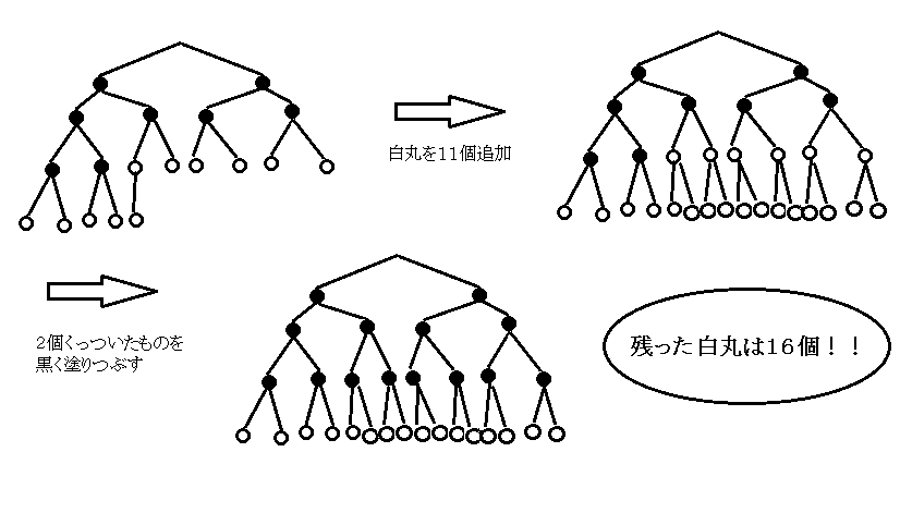 f:id:integers:20160317204136p:plain