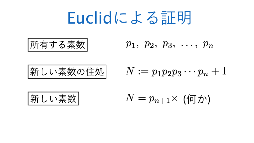 f:id:integers:20171011213724p:plain