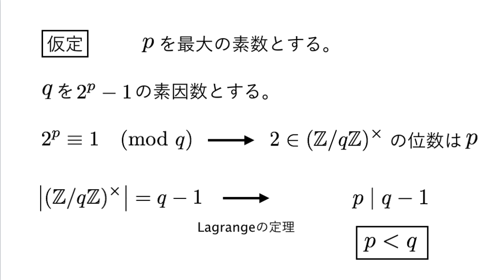 f:id:integers:20171011222605p:plain