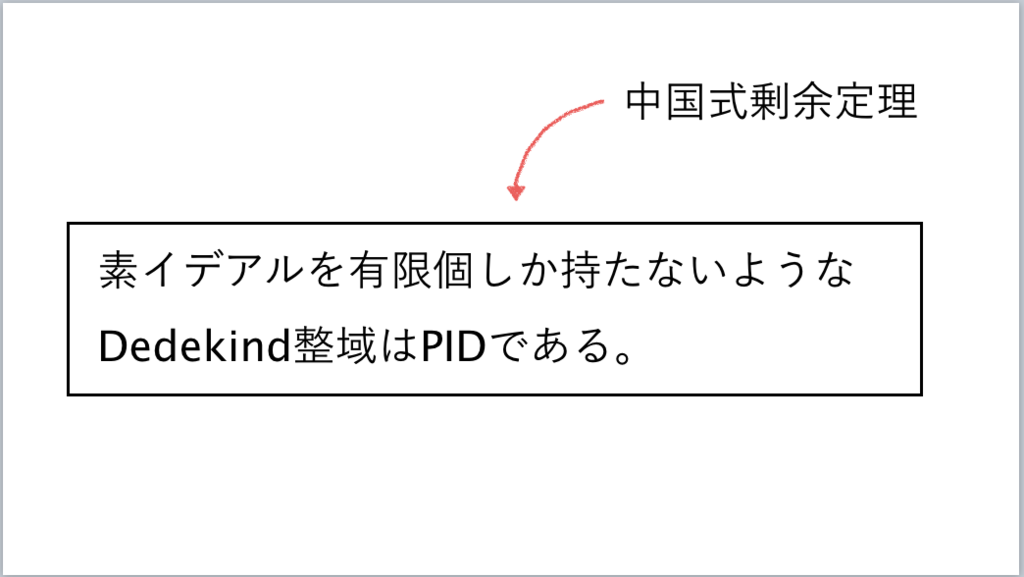 f:id:integers:20171011225051p:plain