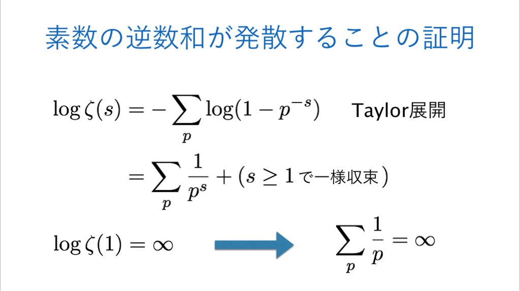 f:id:integers:20171012004323p:plain